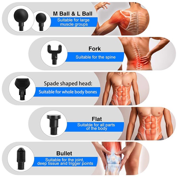 Portable Deep Tissue Massage Gun with 8 Massage Heads & LCD Display